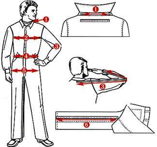 Red Nylon Blasting Suit, Various Sizes