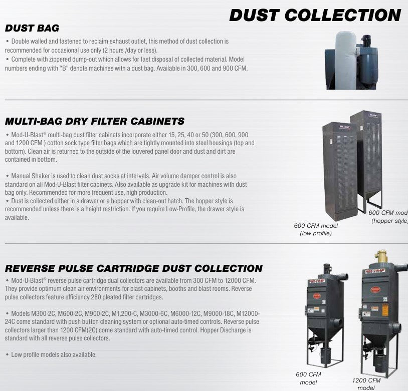 Mod-U-Blast S-Series Blast Cabinet