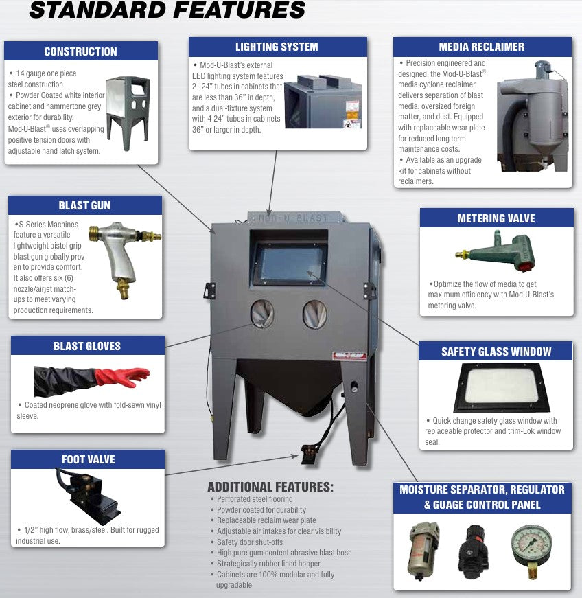Mod-U-Blast S-Series Blast Cabinet