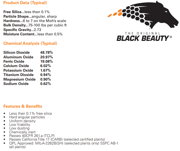 The Original Black Beauty® Blast Abrasive