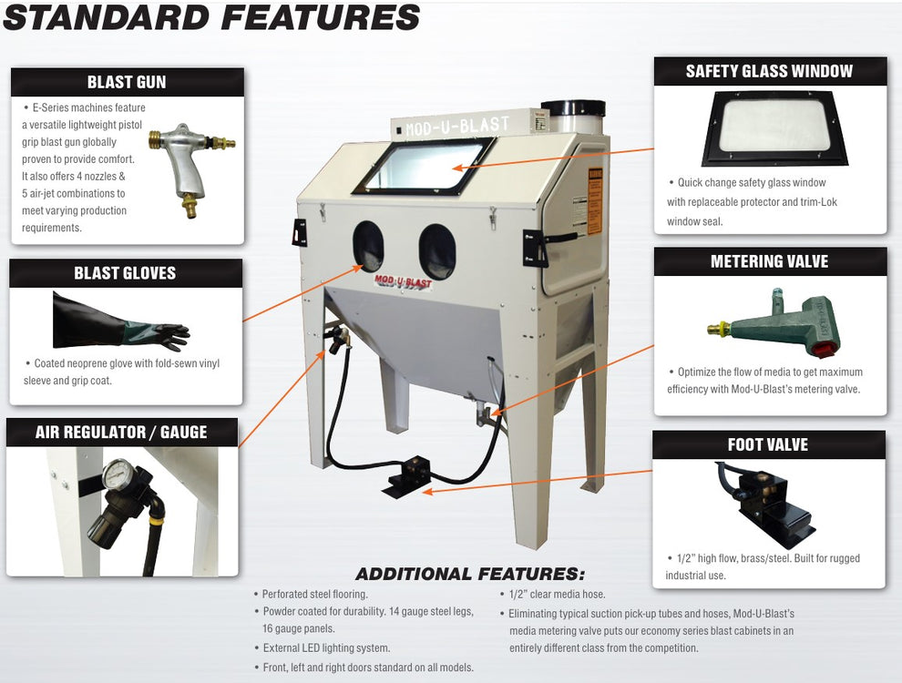 Mod-U-Blast Econ Blast Cabinet with Dust Collector – Pacific Blast Supply